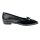 Flat, black