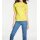Sweatshirt with cashmere, yellow