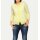 Designer-Cardigan m. Kaschmir, gelb
