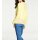 Designer-Cardigan m. Kaschmir, gelb
