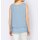 Designer-Lagen-Blusentop, m. Spitze, bleu