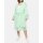 Kimonomantel m. Spitzen-Details, mint