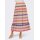 Designer-Jerseyrock, bunt-gestreift