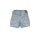 Marken-Damen-Jeansshorts 501*Original, hellblau