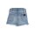 Marken-Jeans-Minirock, blau-used