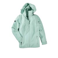 Sympatex-Funktionsjacke, mint
