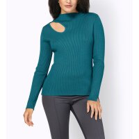 Cut-Out - Pullover, aquapetrol
